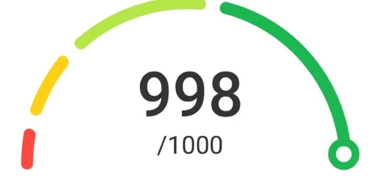 O que é o score?