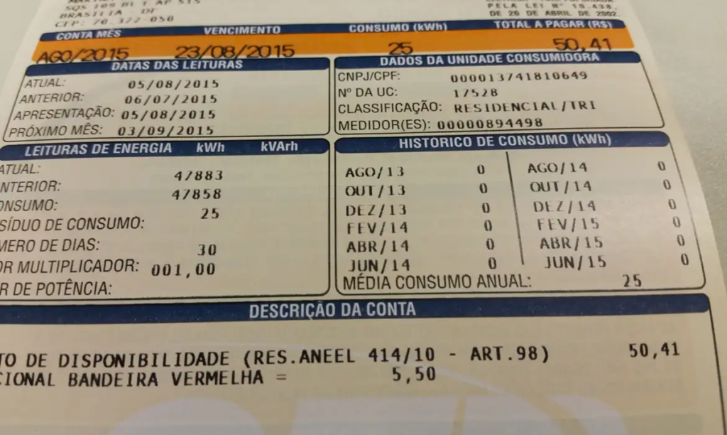 O desconto na conta de luz com o CadÚnico varia de acordo com o consumo de energia elétrica da família. Imagem: Agência Brasil