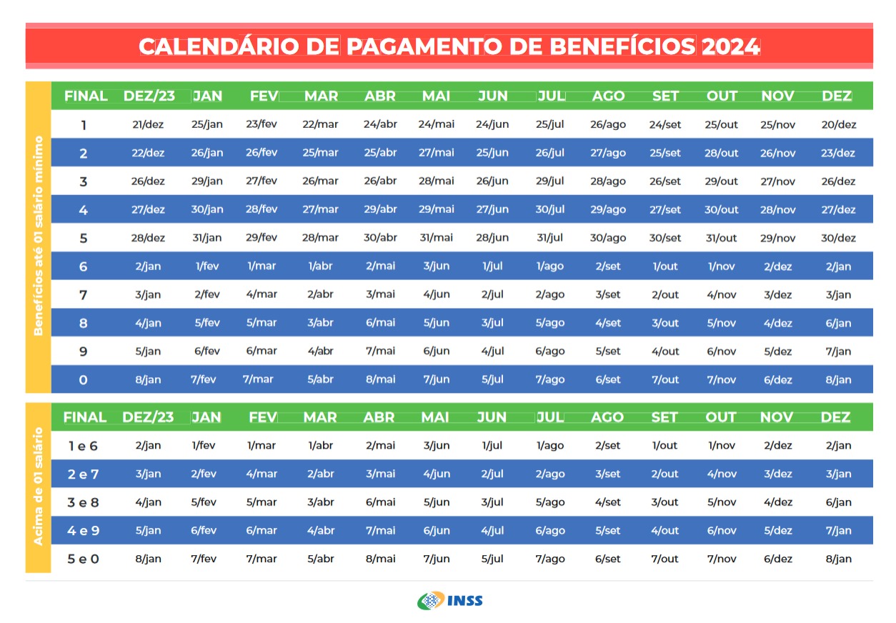 Calendário de pagamentos para o mês de novembro. Imagem: Governo Federal.