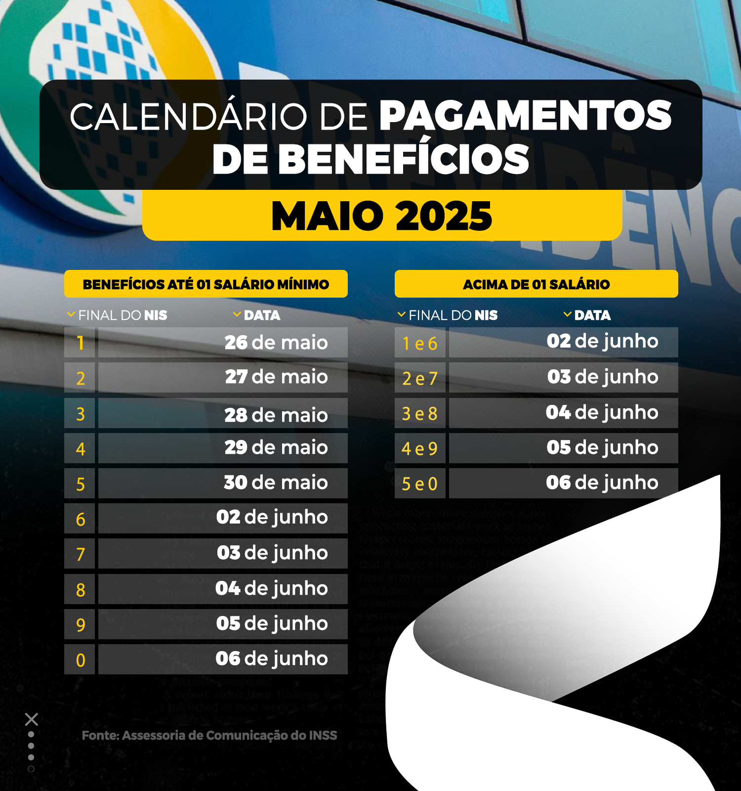 Calendário oficial de pagamento dos benefícios do INSS para maio e junho de 2025, com datas conforme o final do NIS.