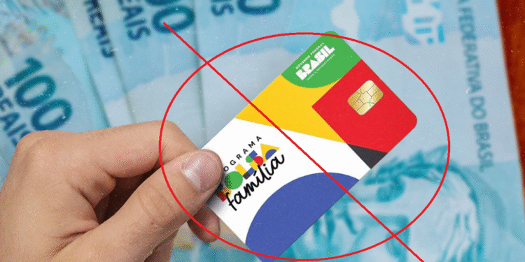 Imagem ilustrativa sobre o bloqueio do Bolsa Família em junho, com um cartão do programa sendo destacado com um X vermelho, ao fundo notas de 100 reais.