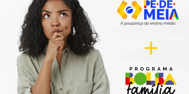 Imagem de uma mulher pensativa ao lado dos logos do programa Pé-de-Meia e Bolsa Família, questionando se é possível receber ambos os benefícios.
