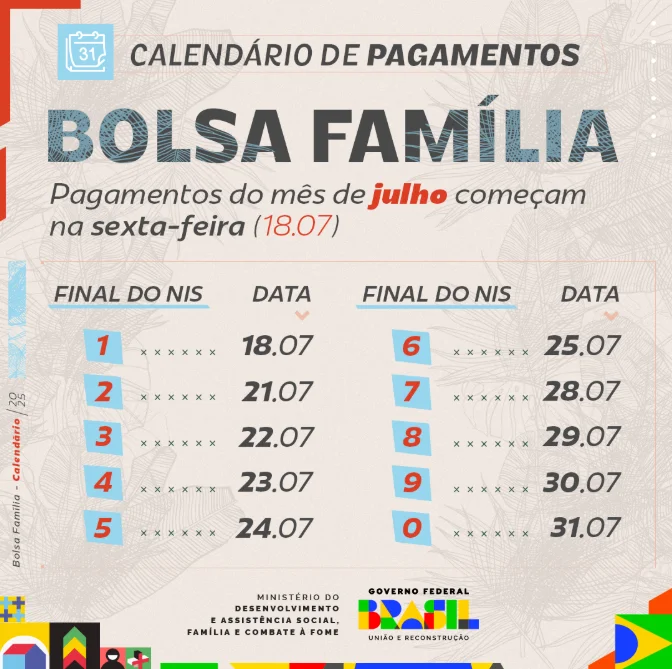 Calendário de pagamentos do Bolsa Família - Julho de 2025.