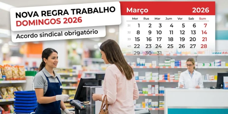 nova regra feriados e domingos