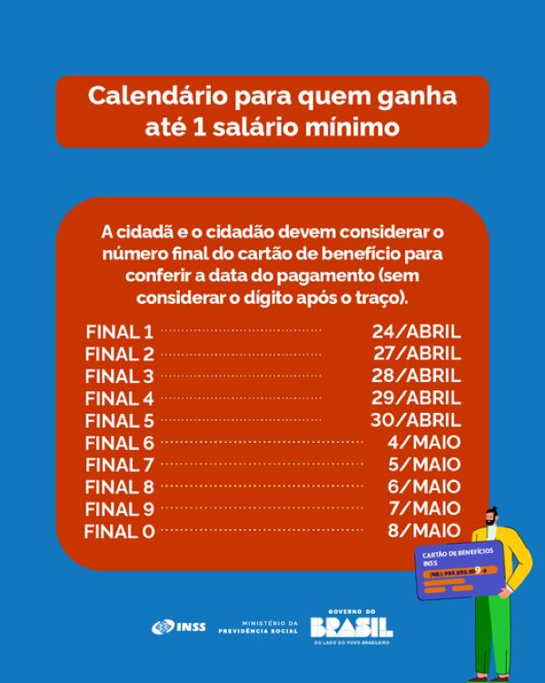 Infográfico com fundo azul e laranja detalhando o calendário de pagamentos do INSS de abril de 2026 para quem ganha até 1 salário mínimo. Lista datas de 24 de abril (Final 1) a 8 de maio (Final 0).