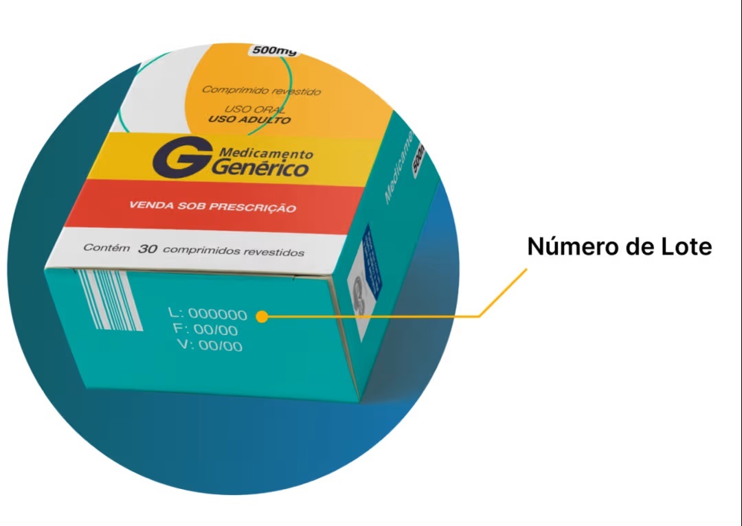 Caixa de medicamento genérico com seta indicando local do número de lote, fabricação e validade na embalagem