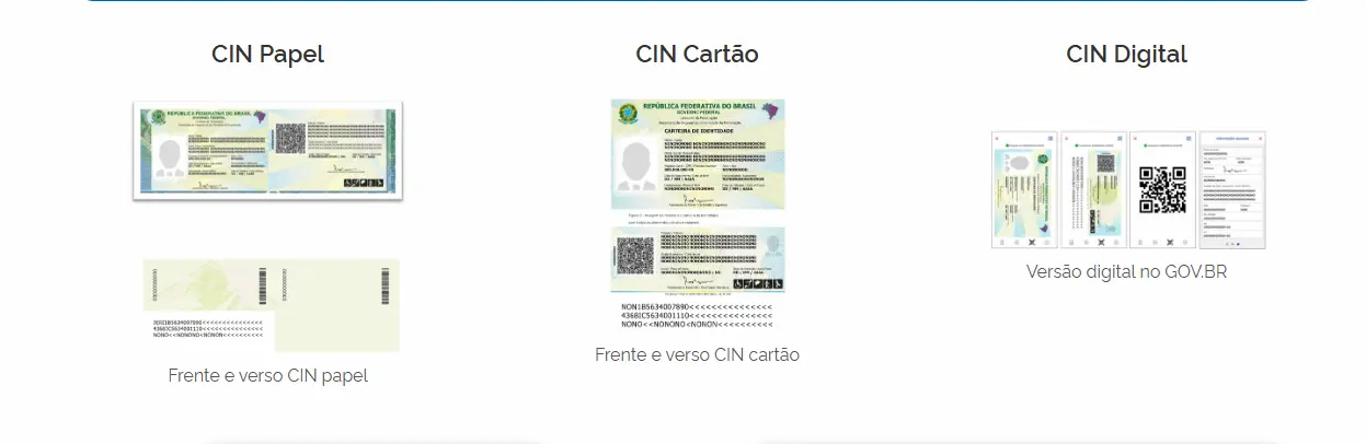 Três versões da Carteira de Identidade Nacional, com modelos da CIN em papel, cartão e digital exibidos lado a lado.
