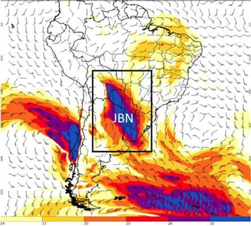 Mapa meteorológico da América do Sul com áreas coloridas de vento e a região do Jato de Baixos Níveis destacada sobre o Brasil